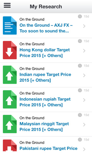 Standard Chartered Global Research for iPhone