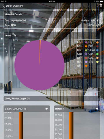 Unvired Inventory Manager screenshot 2