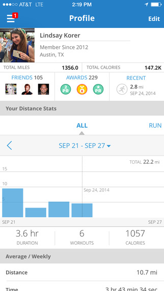 免費下載健康APP|Map My Run - GPS Running and Workout Tracking with Calorie Counting app開箱文|APP開箱王