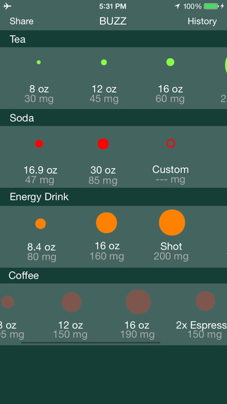 Buzz: Caffeine Tracker
