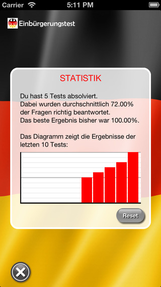 【免費教育App】Einbürgerungstest 2015 Pro-APP點子