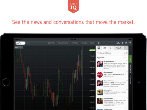 【免費財經App】ChartIQ – Real-Time Stock and Forex Charts for Technical Analysis and Trading-APP點子