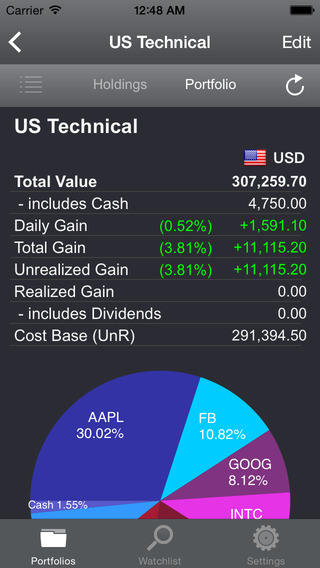 【免費財經App】Portfolio Trader Lite-APP點子