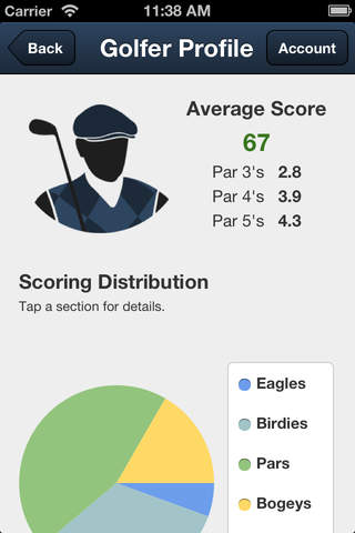 Silverbell Golf Course screenshot 4