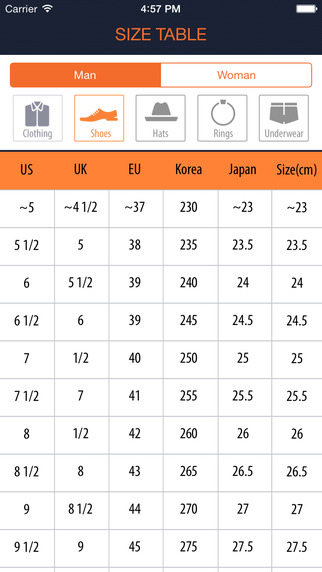 【免費工具App】Size Guide - How do I Measure Myself?-APP點子