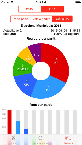 【免費新聞App】Rubí Eleccions-APP點子