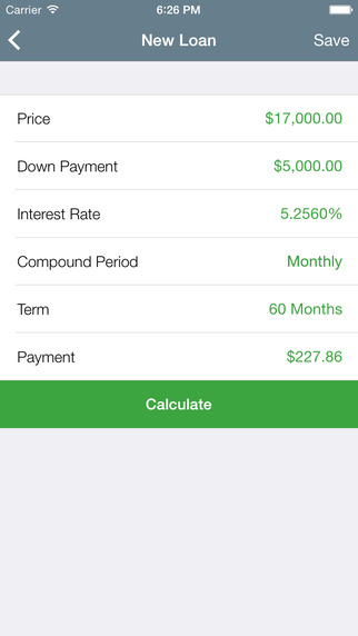 Loans: Personal Loan Calculator