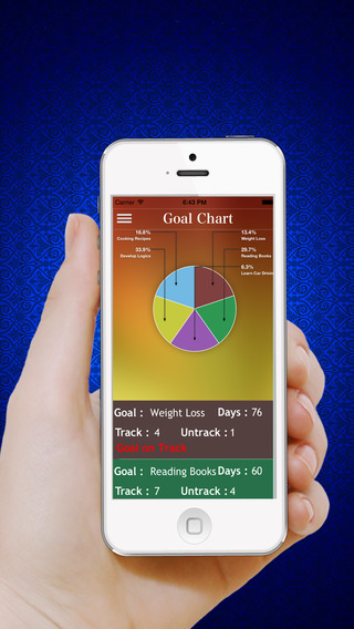 【免費生產應用App】Goal Tracker - Track your Daily Habits,Tasks,Health,Dreams & set personal goals-APP點子