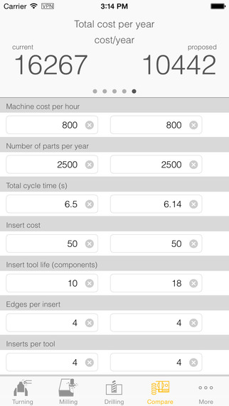 【免費工具App】Sandvik Coromant Machining Calculator-APP點子