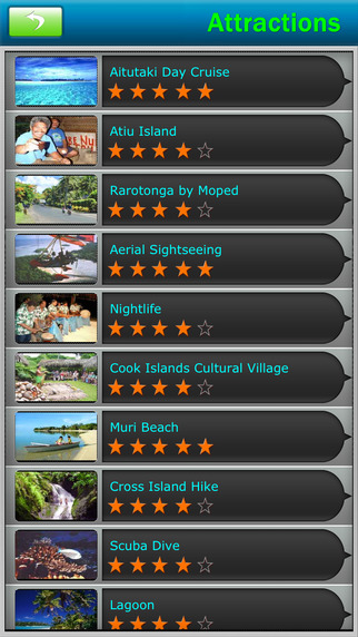 免費下載旅遊APP|Cook Islands Offline Map Travel Guide app開箱文|APP開箱王