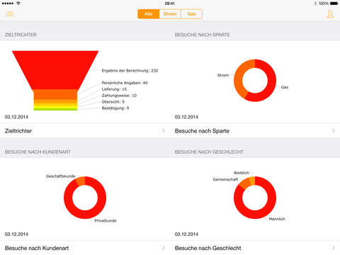 【免費商業App】GIPS - Gemeinsame Internetplattform für Stadtwerke-APP點子