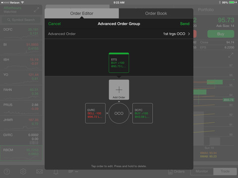 【免費財經App】thinkorswim Mobile-APP點子