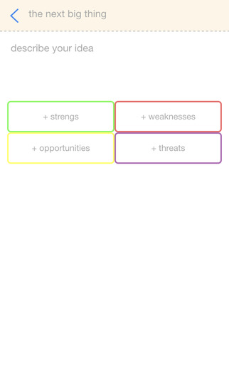 【免費商業App】SWOT Note: Your Business Analysis-APP點子