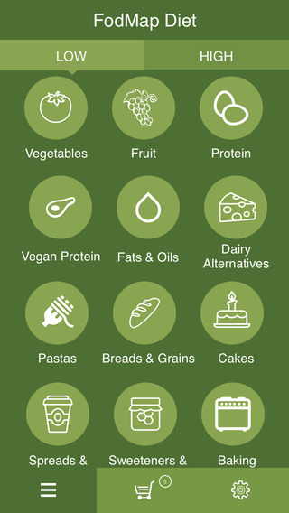 【免費健康App】FODMAP Diet Shopping List-APP點子