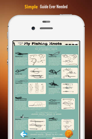 Fishing Beginners Guide: Tutorial Video Lessons and Latest Trends screenshot 2