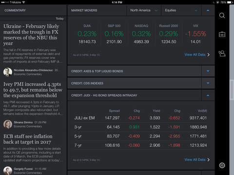 【免費財經App】J.P. Morgan Markets-APP點子