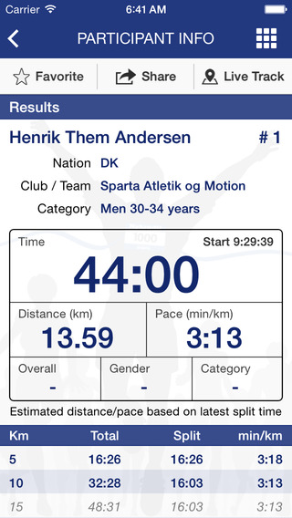 免費下載運動APP|Nykredit Copenhagen Marathon 2015 app開箱文|APP開箱王