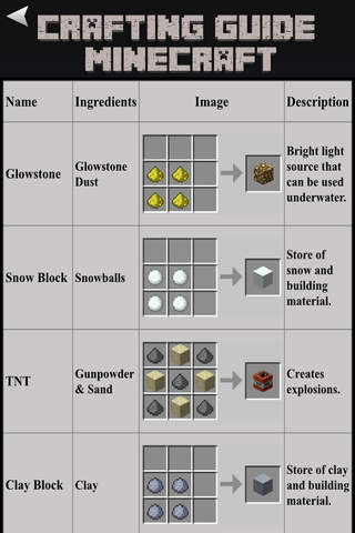 Guidecraft - Minecraft Guide for Crafting and Full Mobs Guide screenshot 2