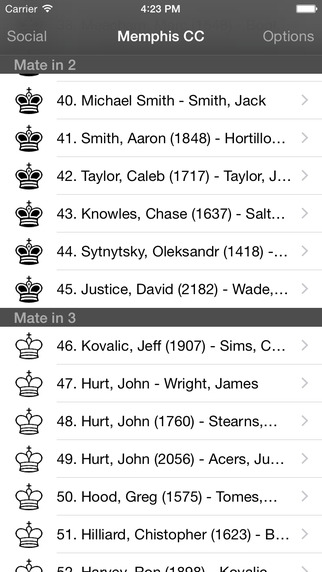 【免費遊戲App】Memphis Chess Club: A History of Problems-APP點子