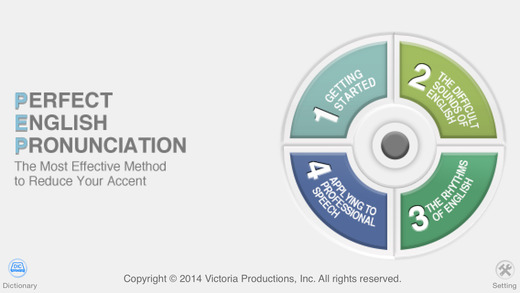 【免費教育App】Perfect English Pronunciation-APP點子