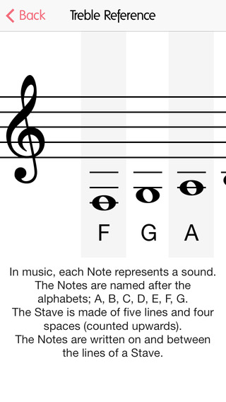 【免費音樂App】Music Tutor (Sight Reading Improver)-APP點子