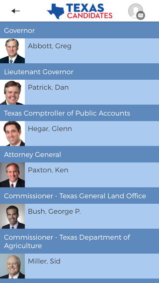 【免費書籍App】Texas Candidates Member Directory App-APP點子