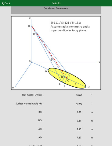 【免費商業App】Field of View Calculator-APP點子