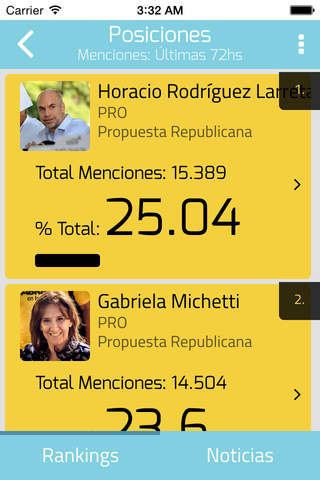 Vota Argentina screenshot 2