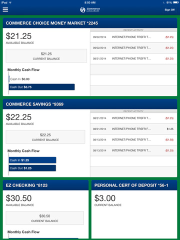 Commerce SB Mobile for iPad