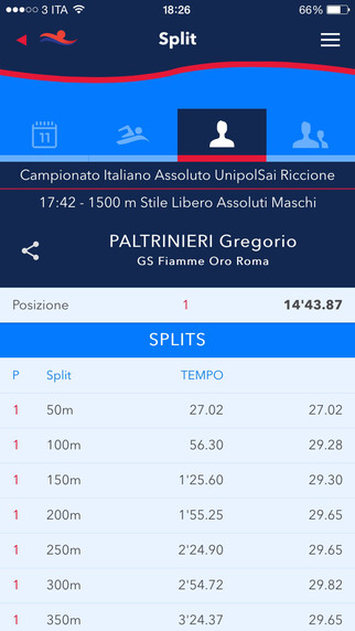 【免費運動App】Swim Entries-APP點子