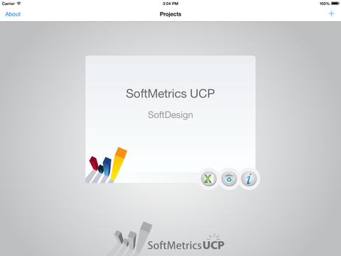 SoftMetrics UCP