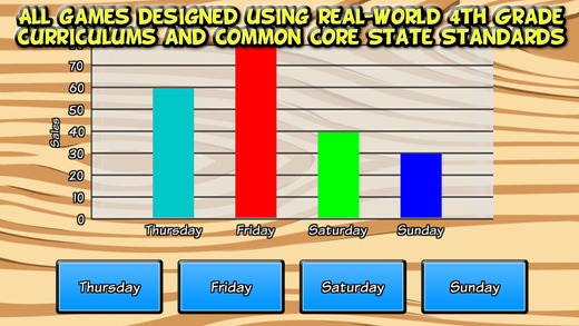 【免費教育App】Fourth Grade Learning Games-APP點子