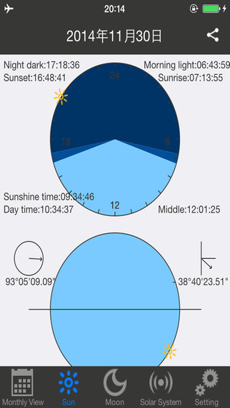 LunarCalen for Sunrise MoonPhase SolarSystem