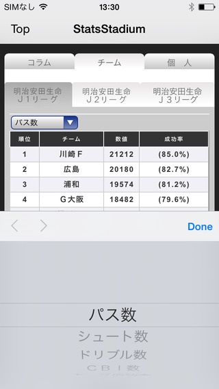 iPhone Screenshot 4