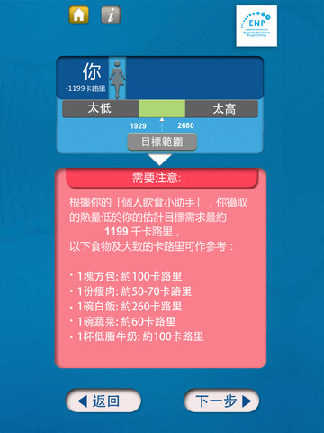 免費下載生活APP|ENP個人飲食小助手 app開箱文|APP開箱王