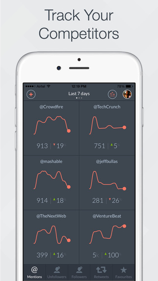 【免費社交App】Stats - for Twitter-APP點子