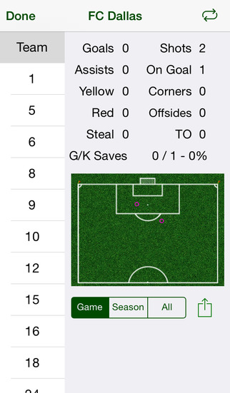 【免費運動App】Score Soccer Lite-APP點子