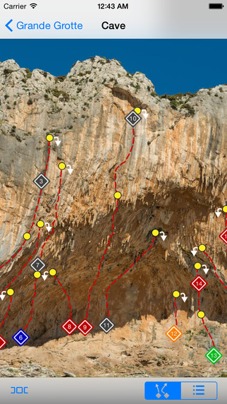 Kalymnos Rock Climbing Topo