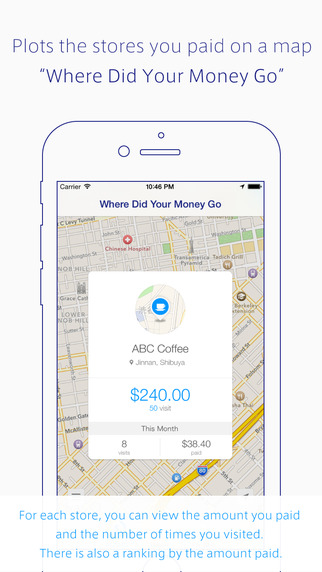 【免費財經App】MoneySmart - Personal Finance app to track your money-APP點子