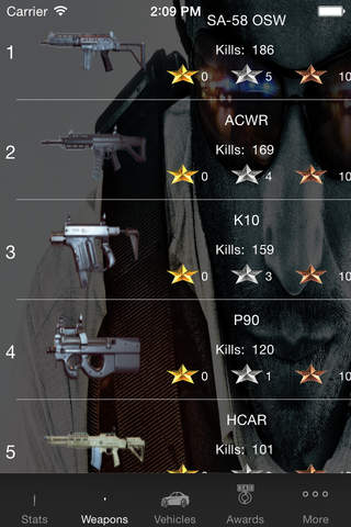 Stats For BFH screenshot 2