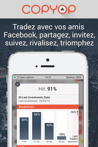 copyop - Social Trading by anyoption screenshot 2