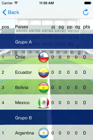 App Copa América 2015 Deluxe screenshot 2