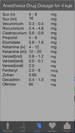 【免費醫療App】Pediatric Gas for Anesthesia-APP點子