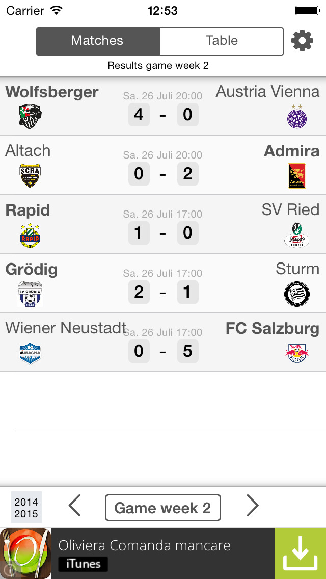 austria bundesliga results austria bundesliga results