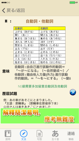 【免費教育App】JLPT Japanese Language Proficiency Test N5-APP點子