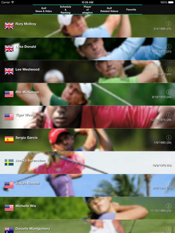 【免費運動App】Golf News & Tour Ranking - GolfTube Plus --APP點子