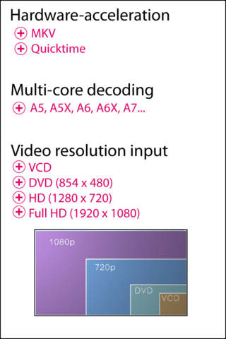 HD Player screenshot 2