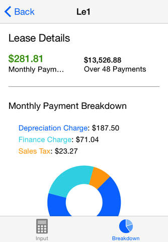 Car Finance Tools - Car Loan Calculator screenshot 4