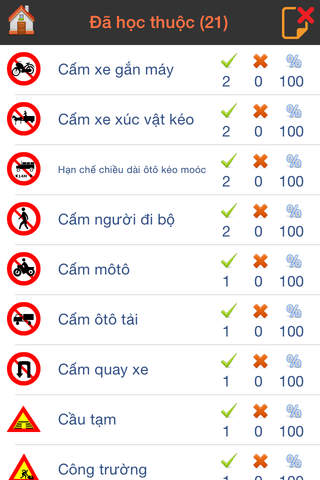 Giao thông Việt screenshot 4