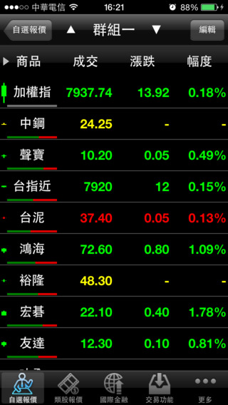 動漫網、2014動漫排行榜、好看的動漫大全、日本動漫連載 - 哈拉影音